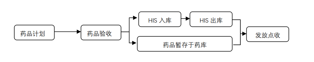 20251111153723_6040.png